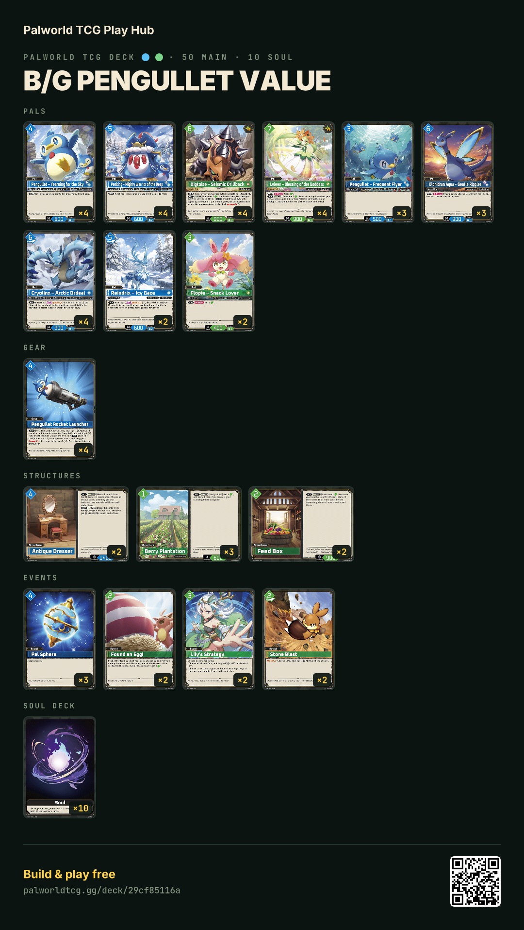 B/G Pengullet Value decklist