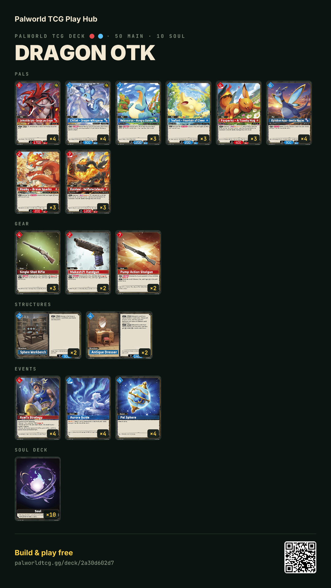 Dragon OTK decklist
