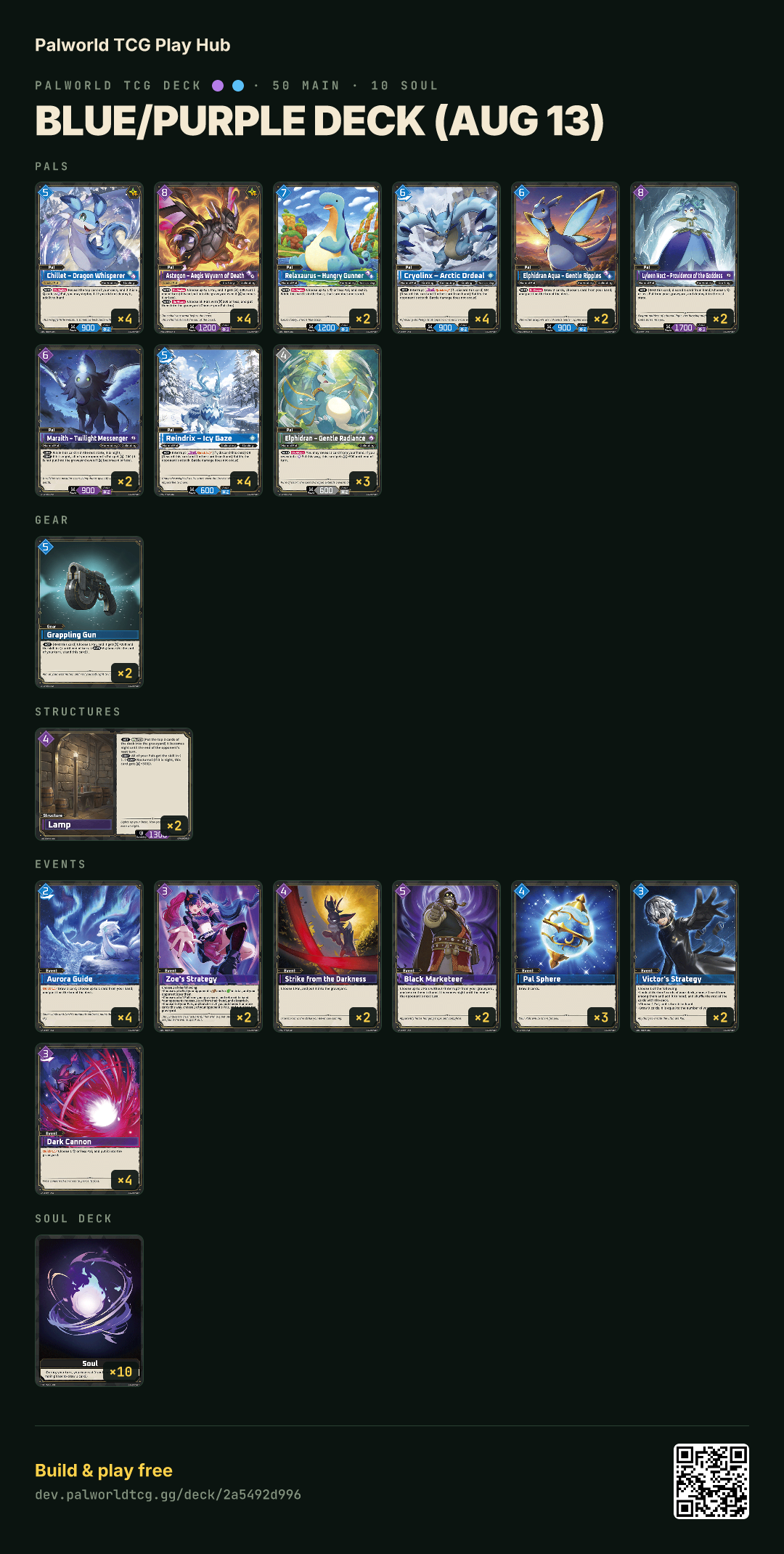 Blue/Purple deck (Aug 13) decklist
