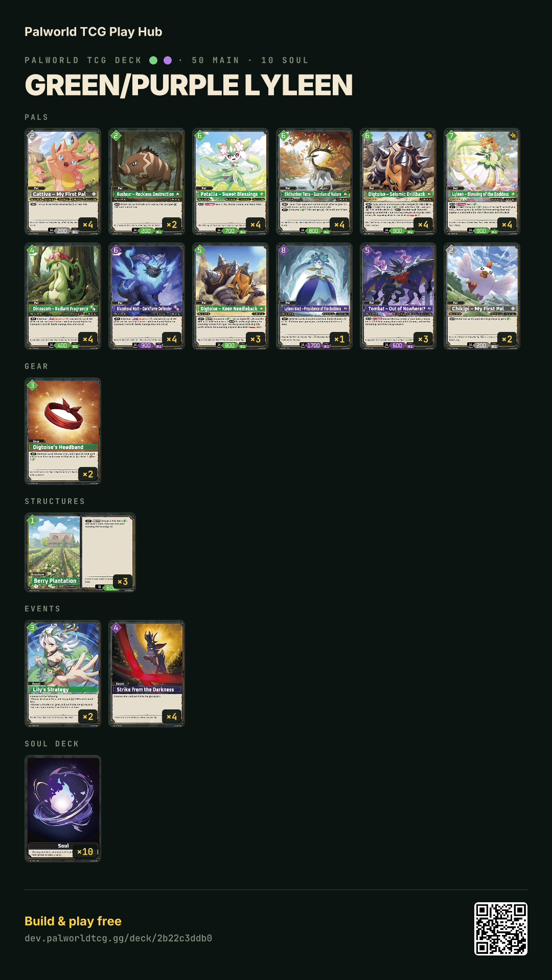 Green/Purple Lyleen decklist