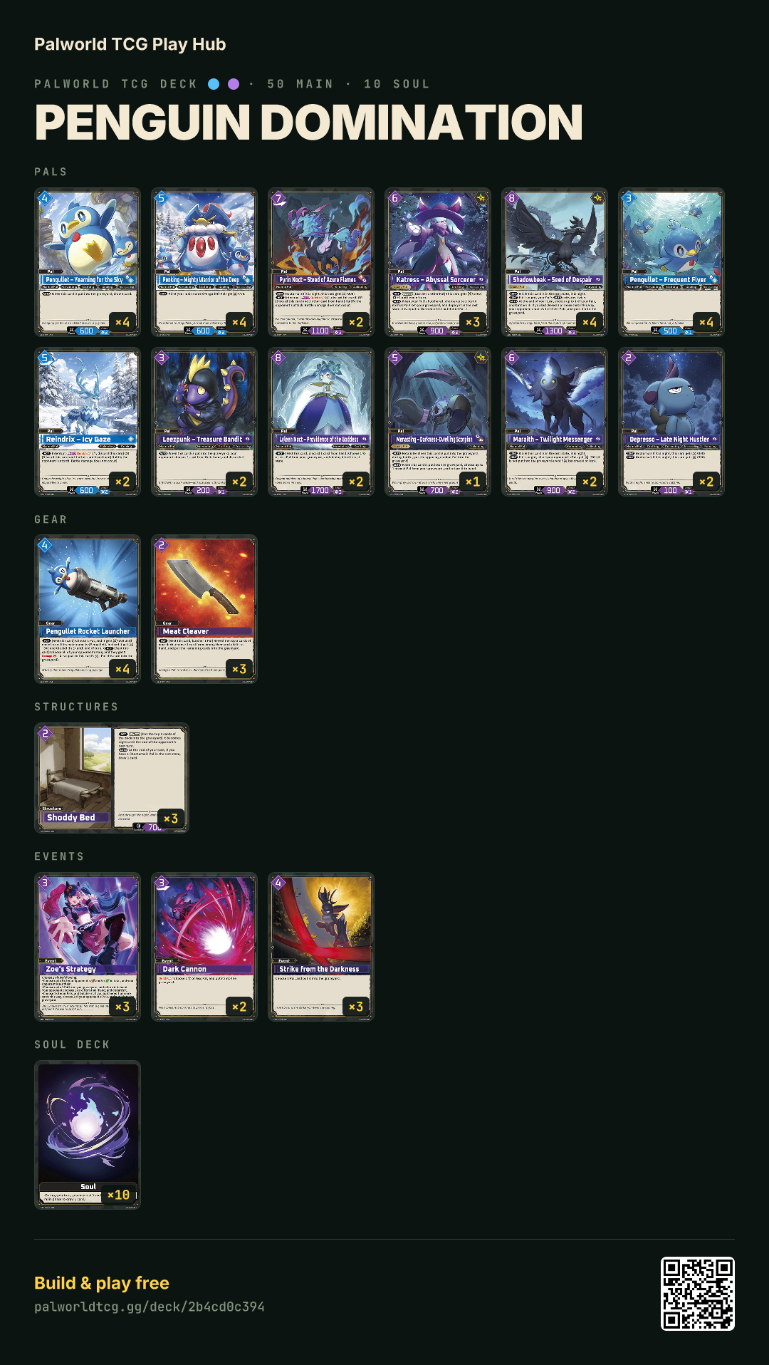 Penguin Domination decklist