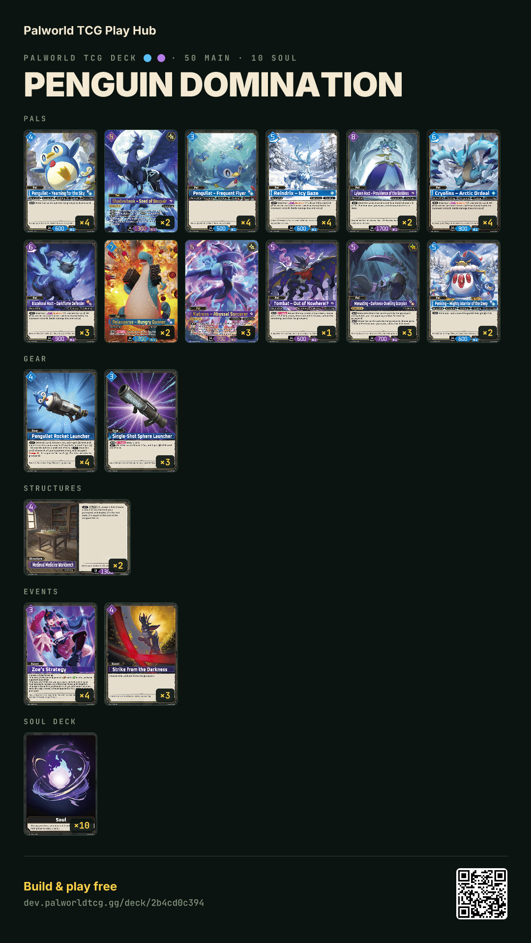Penguin Domination decklist