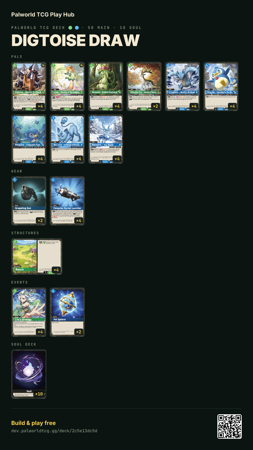 Digtoise draw decklist