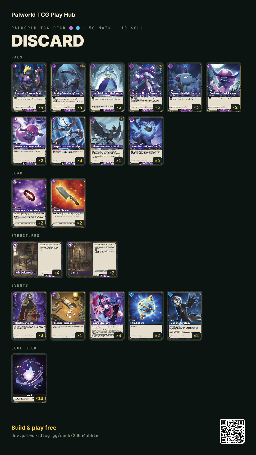 Discard decklist