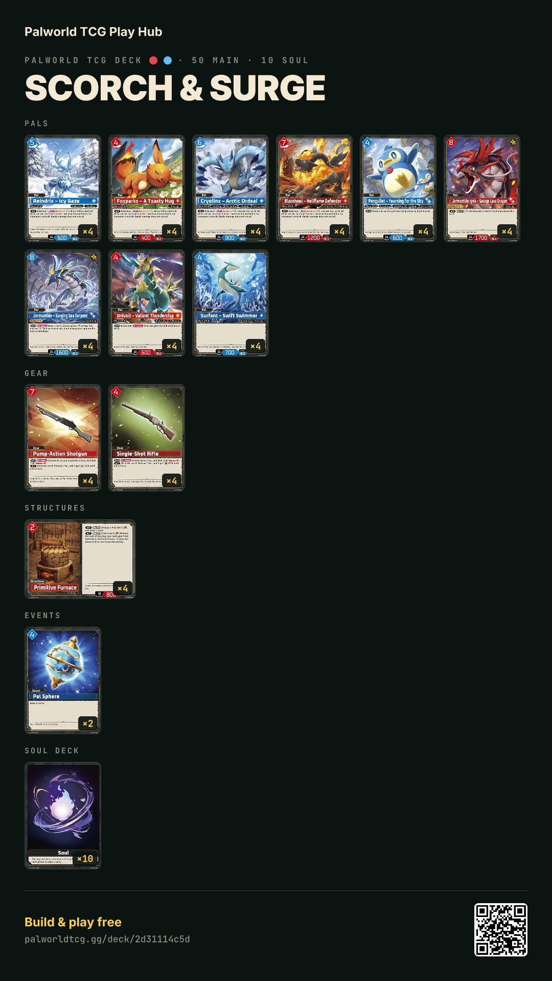 Scorch & Surge decklist