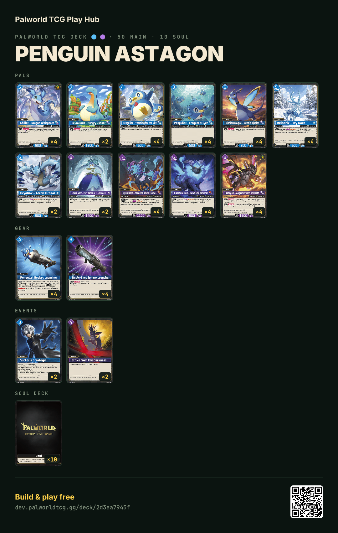 Penguin Astagon decklist