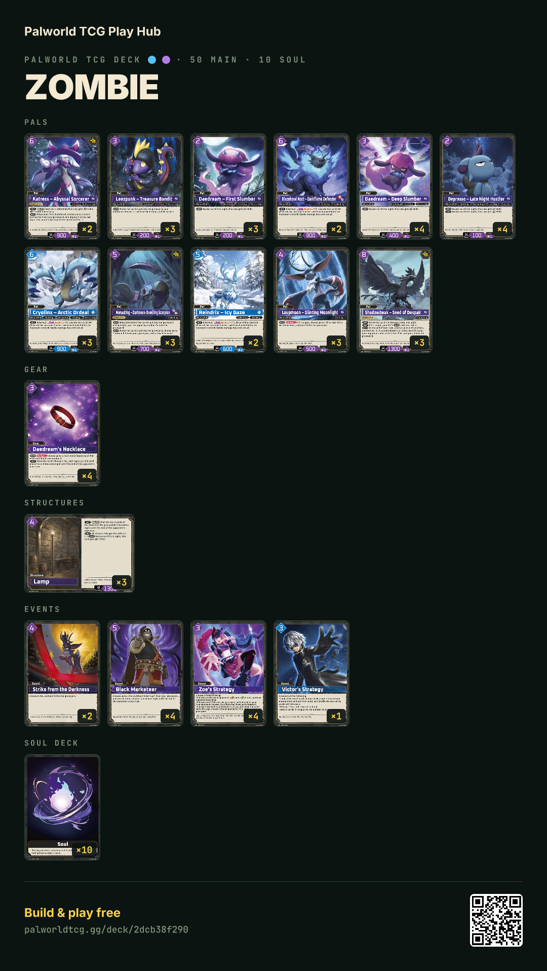 Zombie decklist