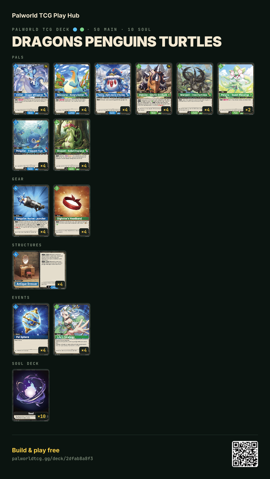 Dragons Penguins Turtles decklist