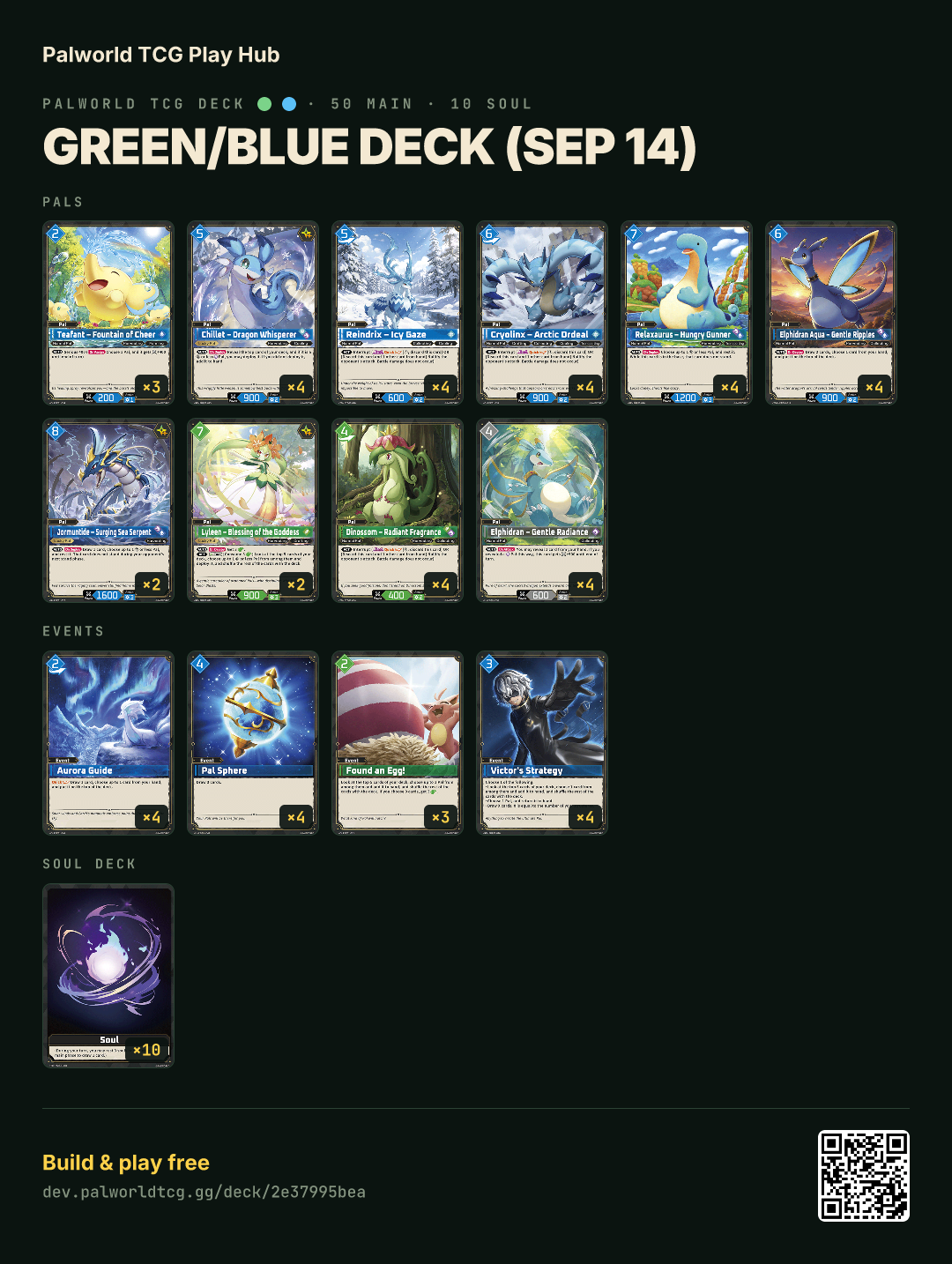 Green/Blue deck (Sep 14) decklist