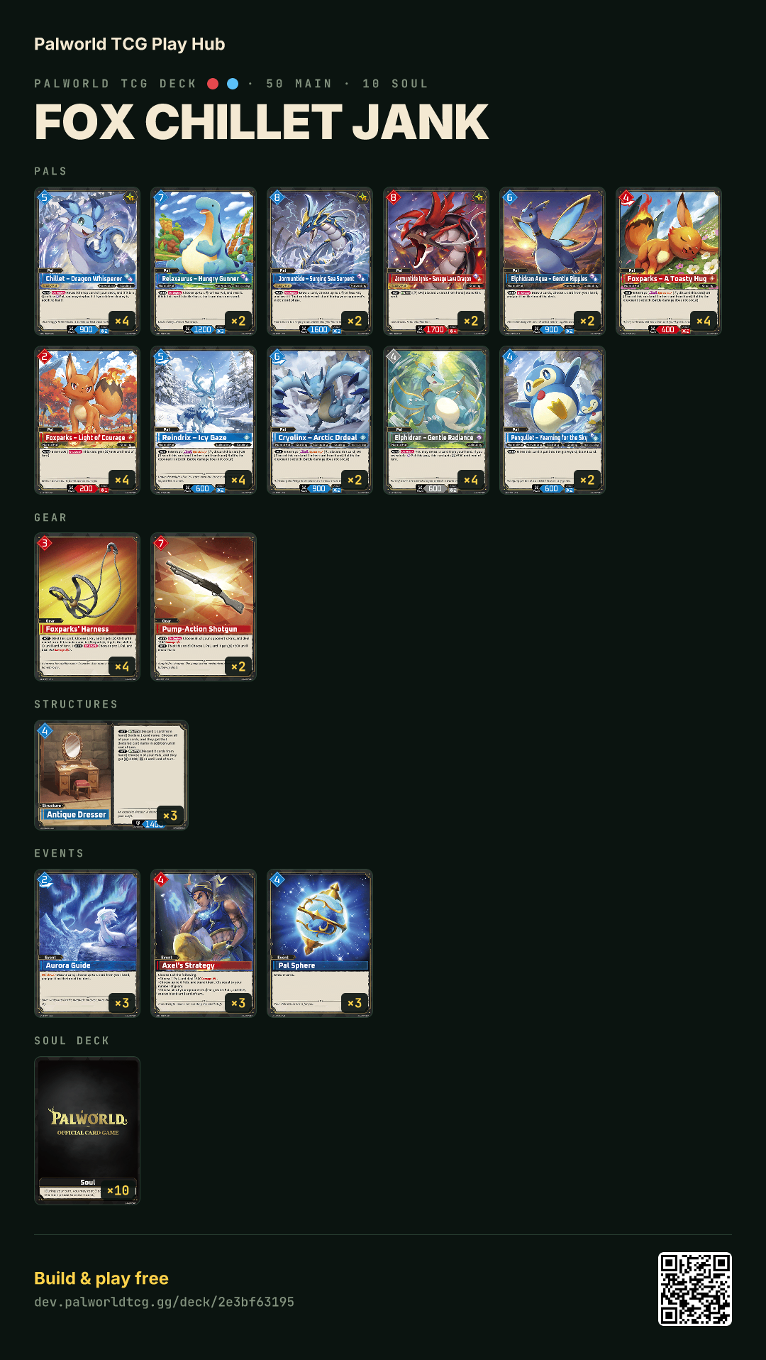 fox chillet jank decklist