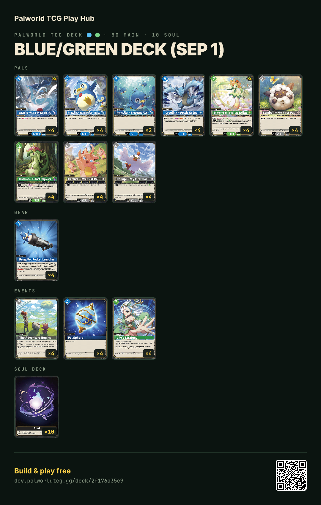 Blue/Green deck (Sep 1) decklist
