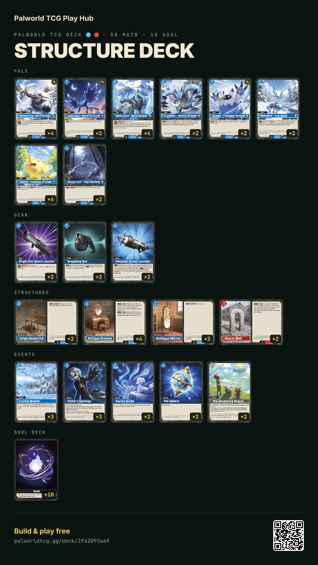 Structure Deck decklist