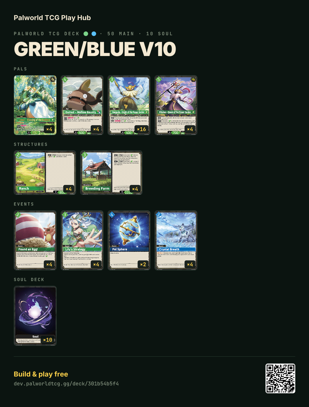 Green/Blue v10 decklist