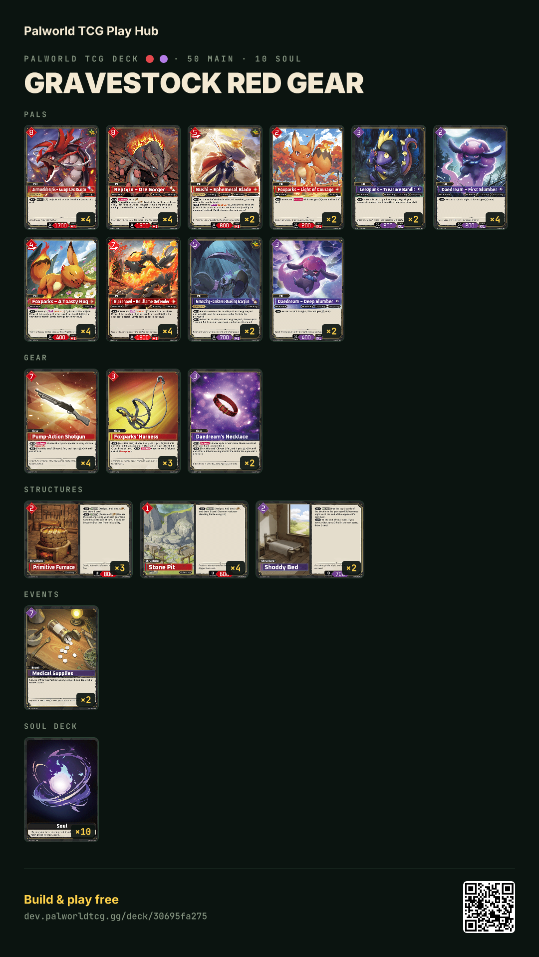 Gravestock Red Gear decklist