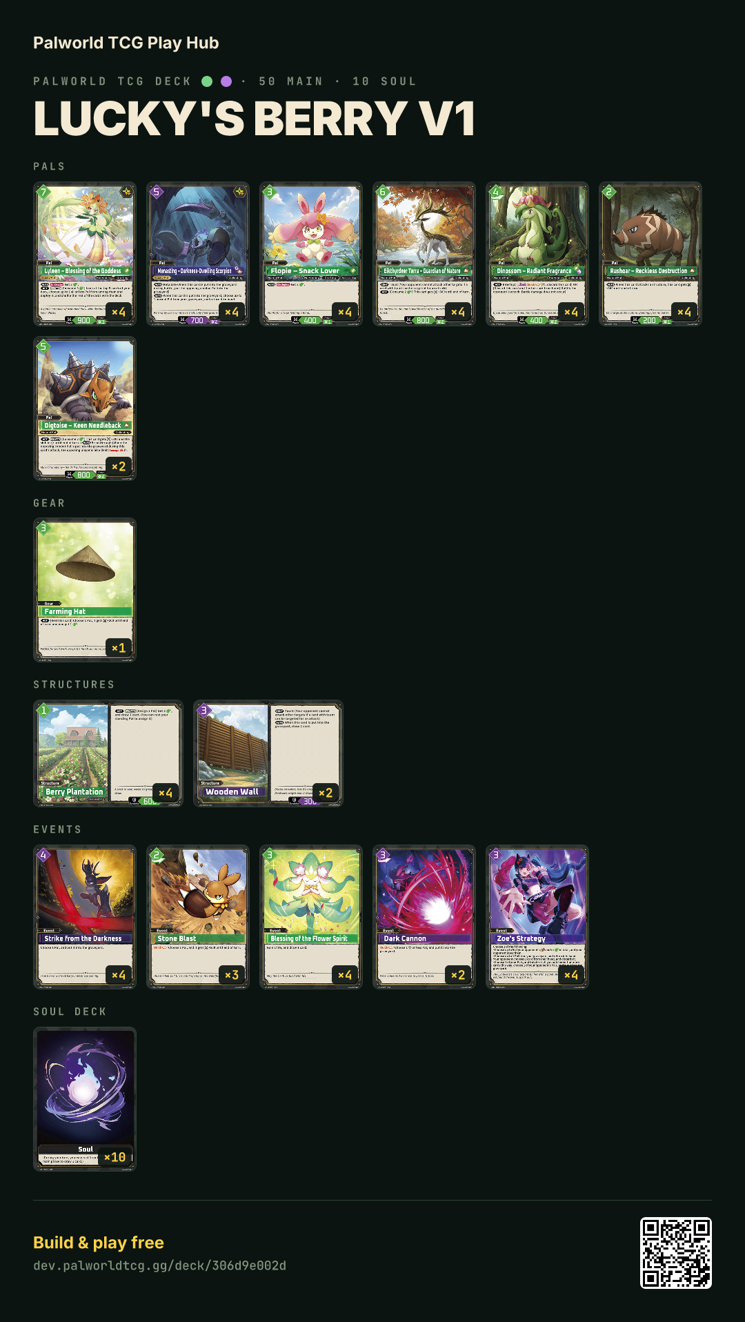 Lucky's Berry V1 decklist