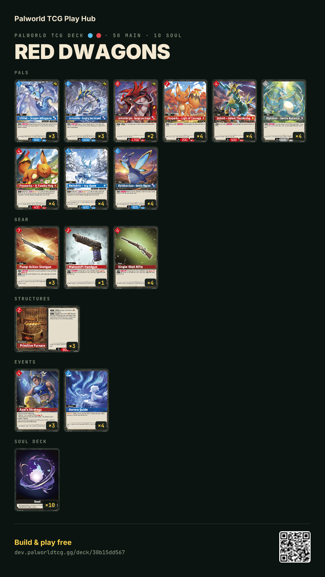 Red Dwagons decklist