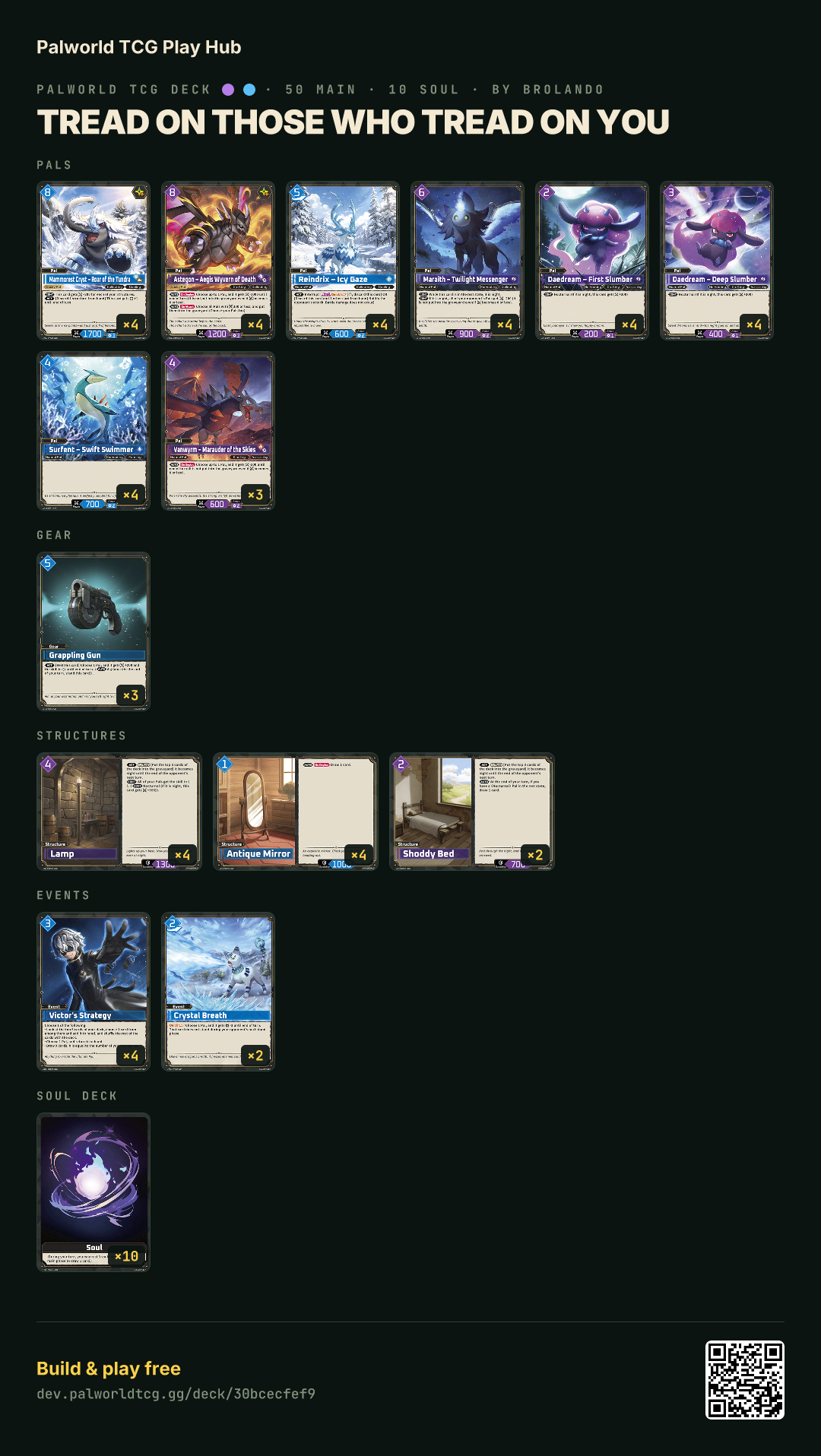 Tread on those who tread on you decklist