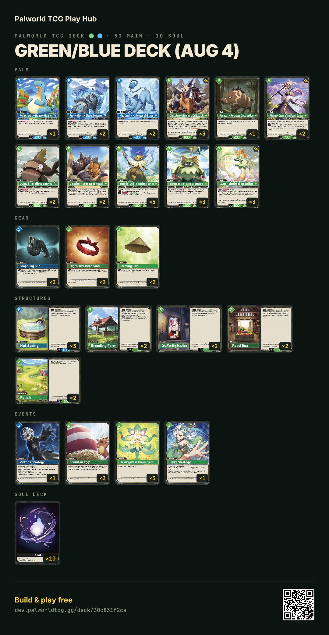Green/Blue deck (Aug 4) decklist