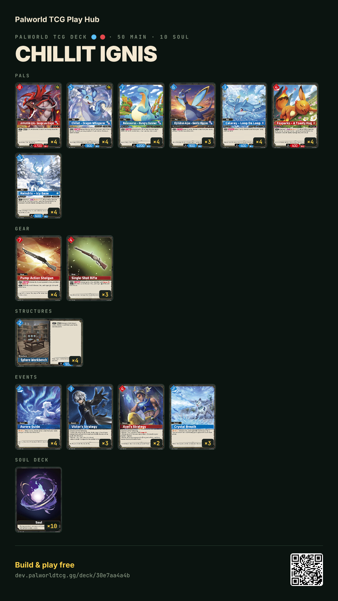 CHILLIT IGNIS decklist