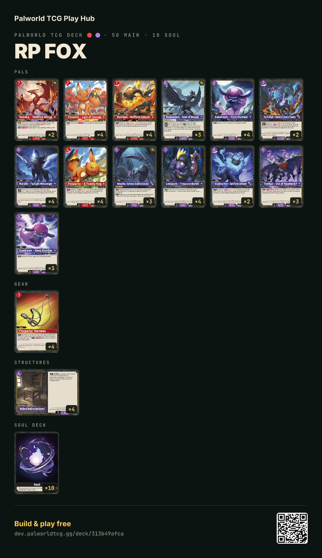 RP Fox decklist