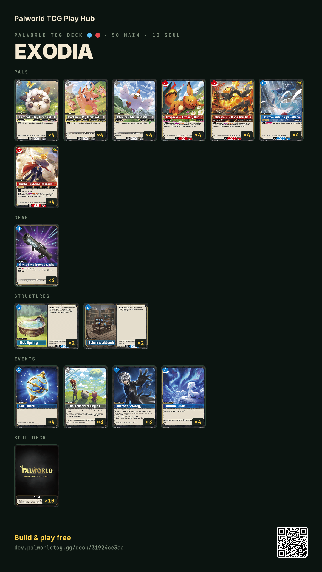 Exodia decklist