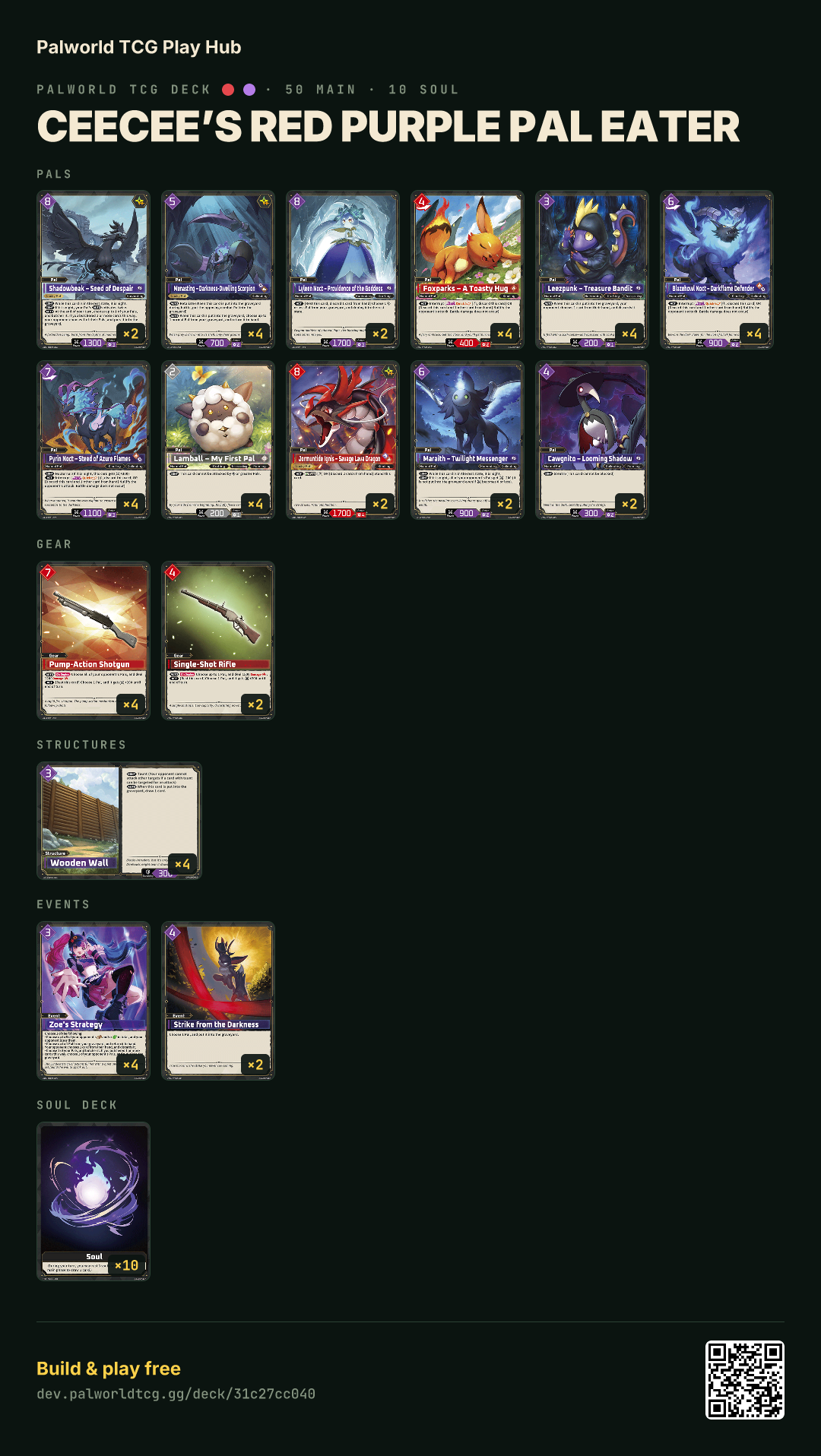 CeeCee’s Red Purple Pal Eater decklist
