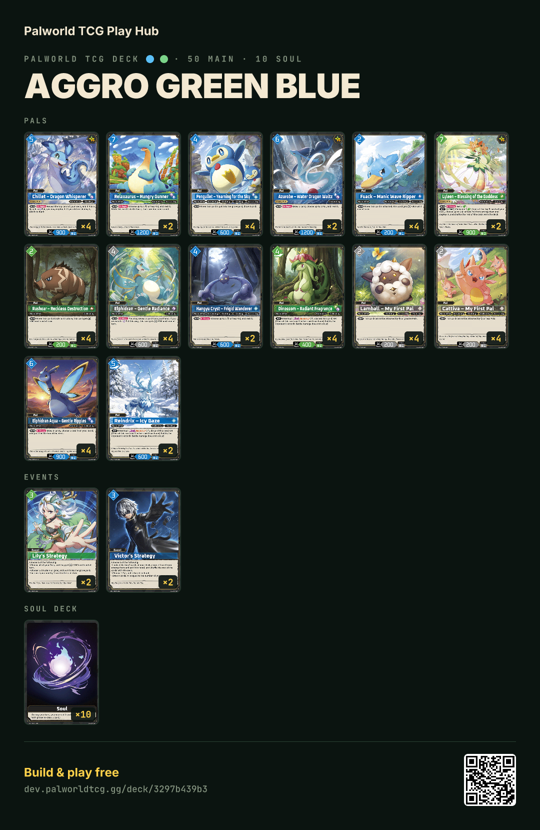 Aggro Green Blue decklist