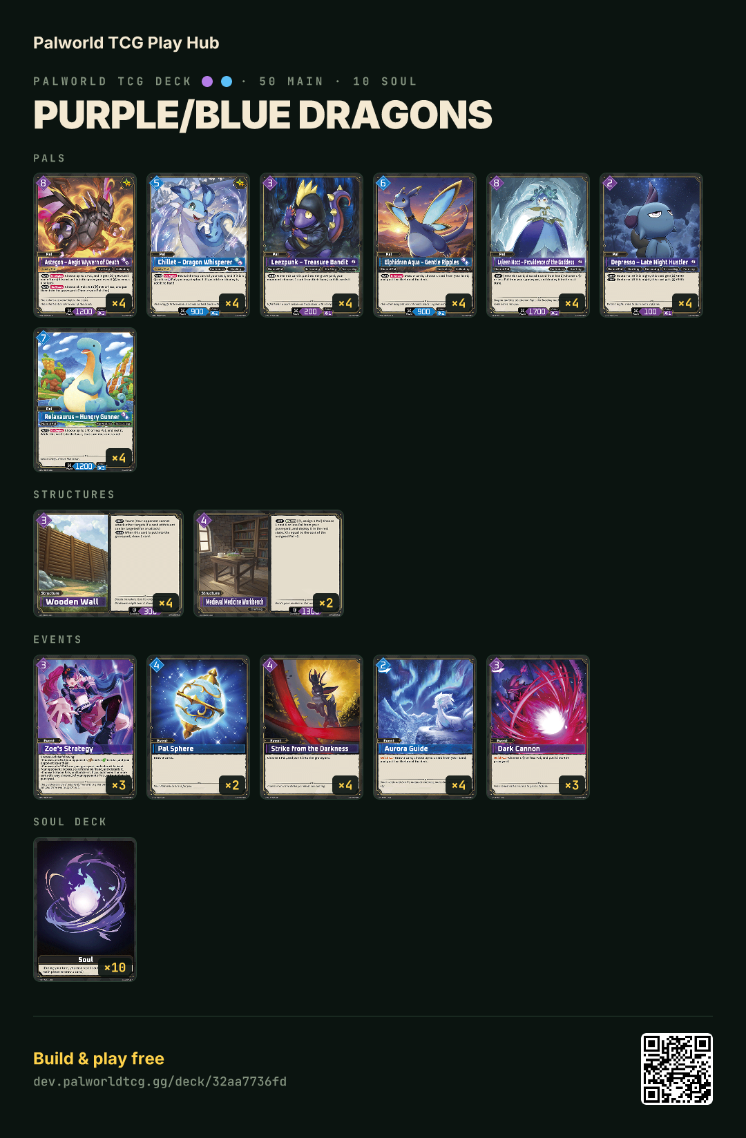 Purple/Blue dragons decklist