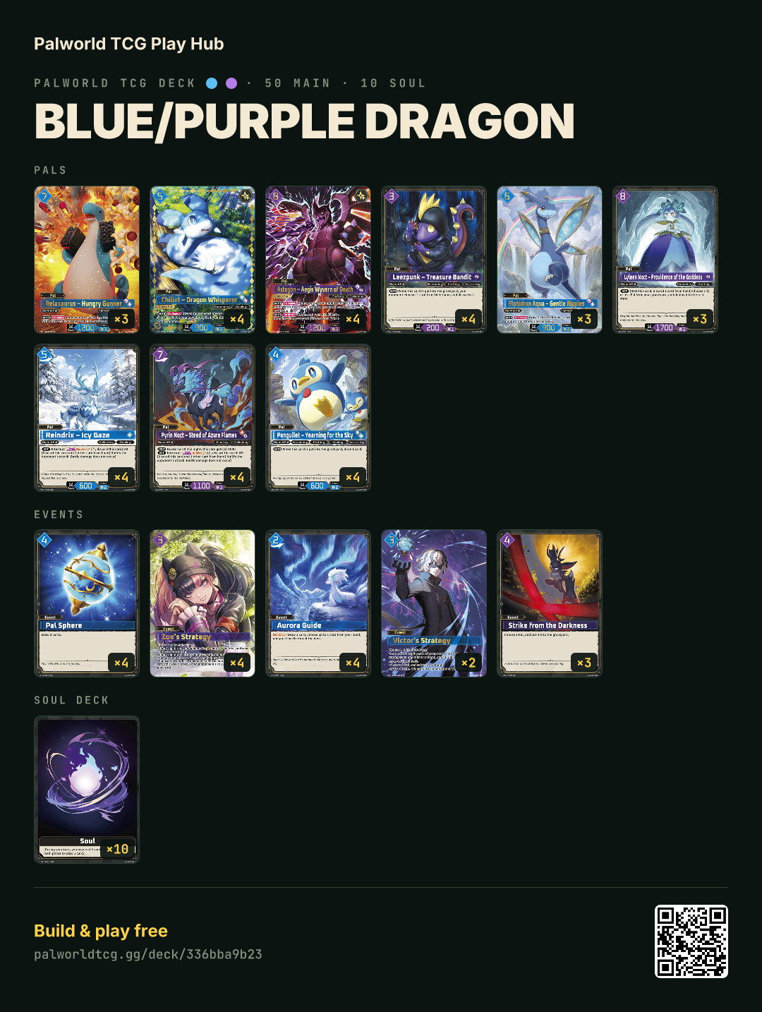 Blue/Purple Dragon decklist