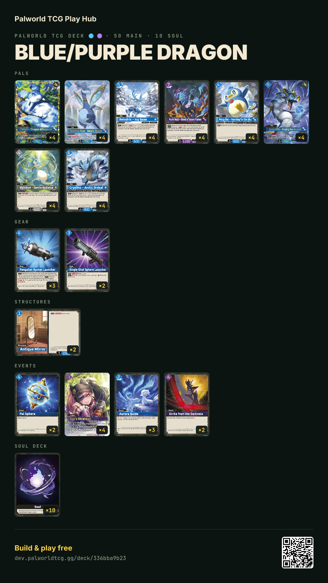 Blue/Purple Dragon decklist