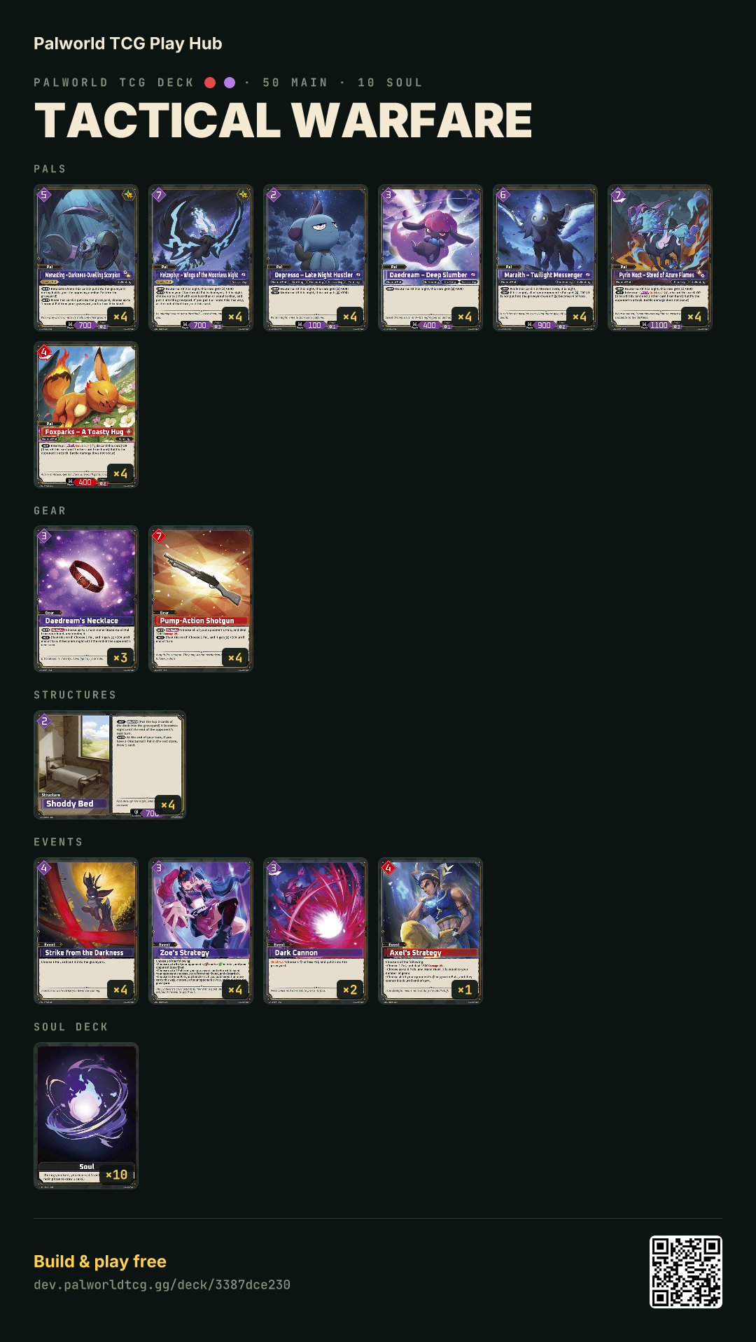 Tactical Warfare decklist