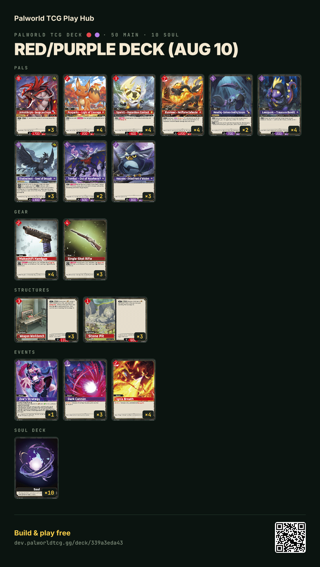 Red/Purple deck (Aug 10) decklist