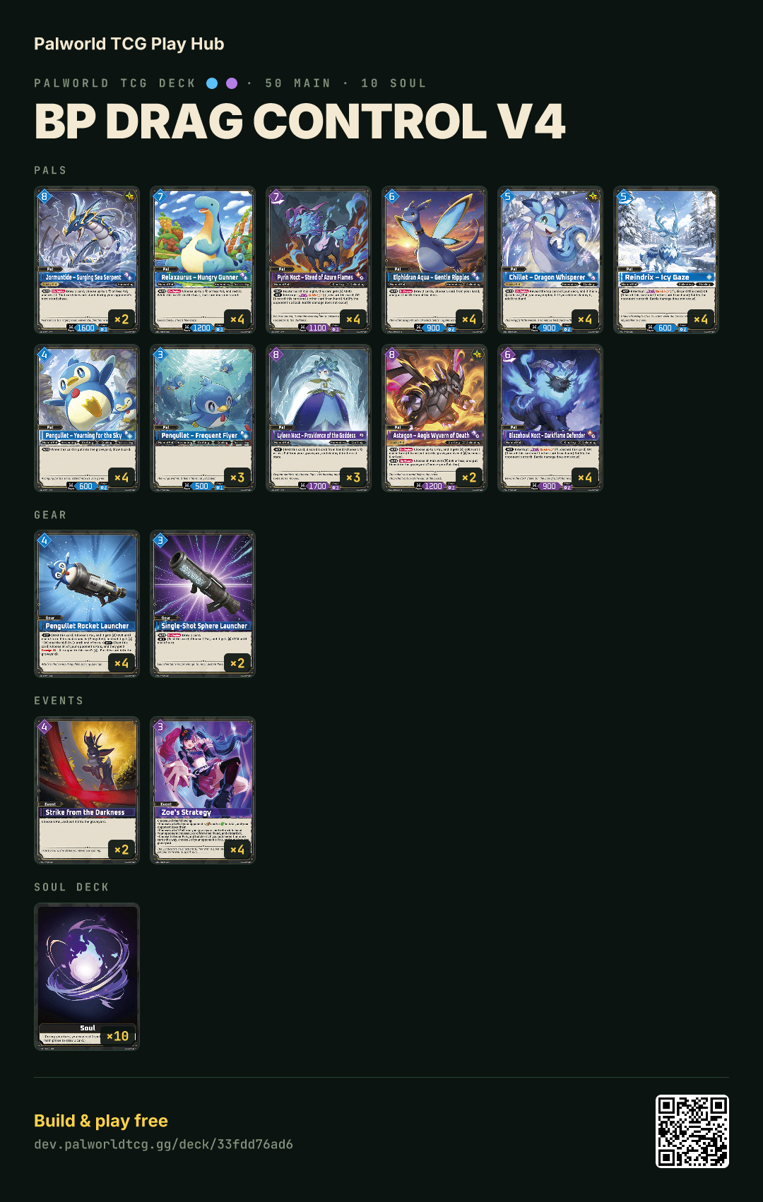BP Drag Control v4 decklist