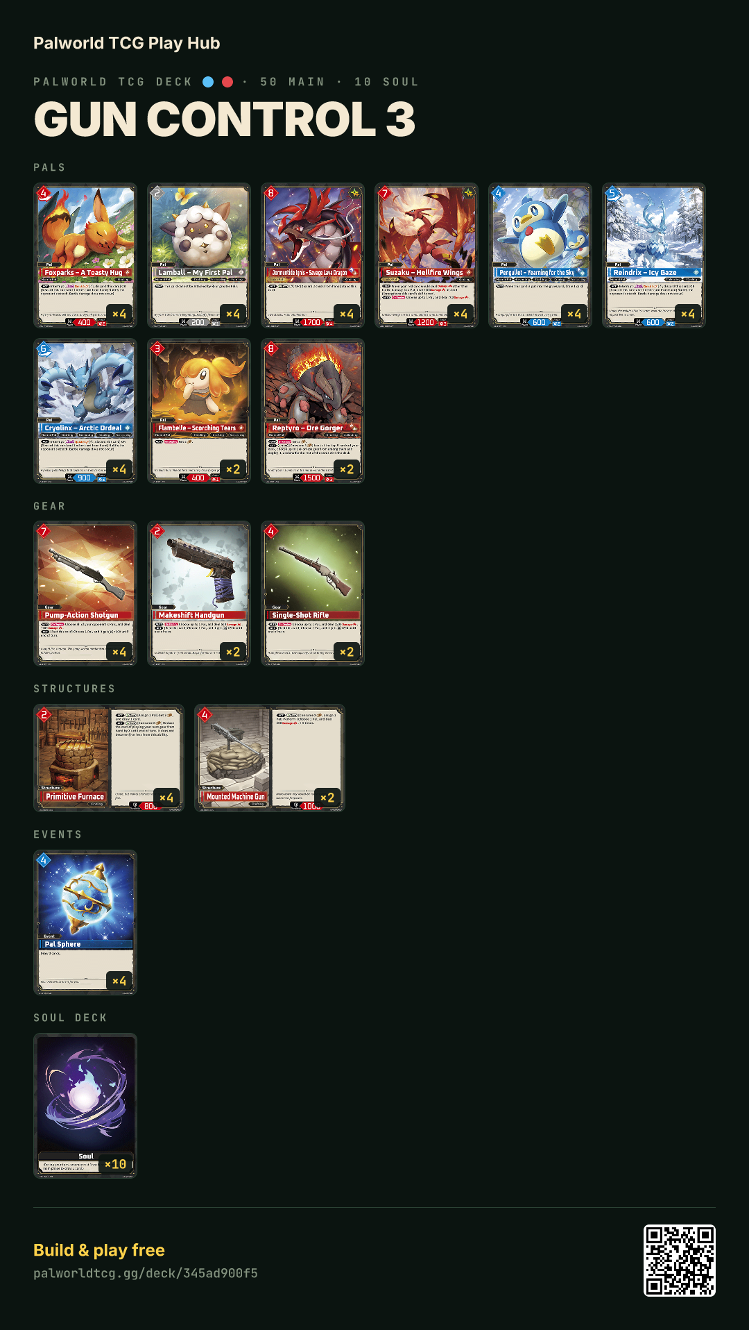 Gun control 3 decklist