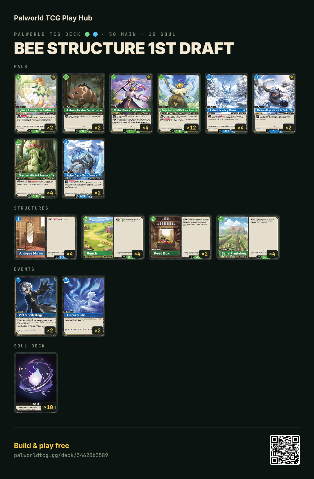 Bee structure 1st draft decklist
