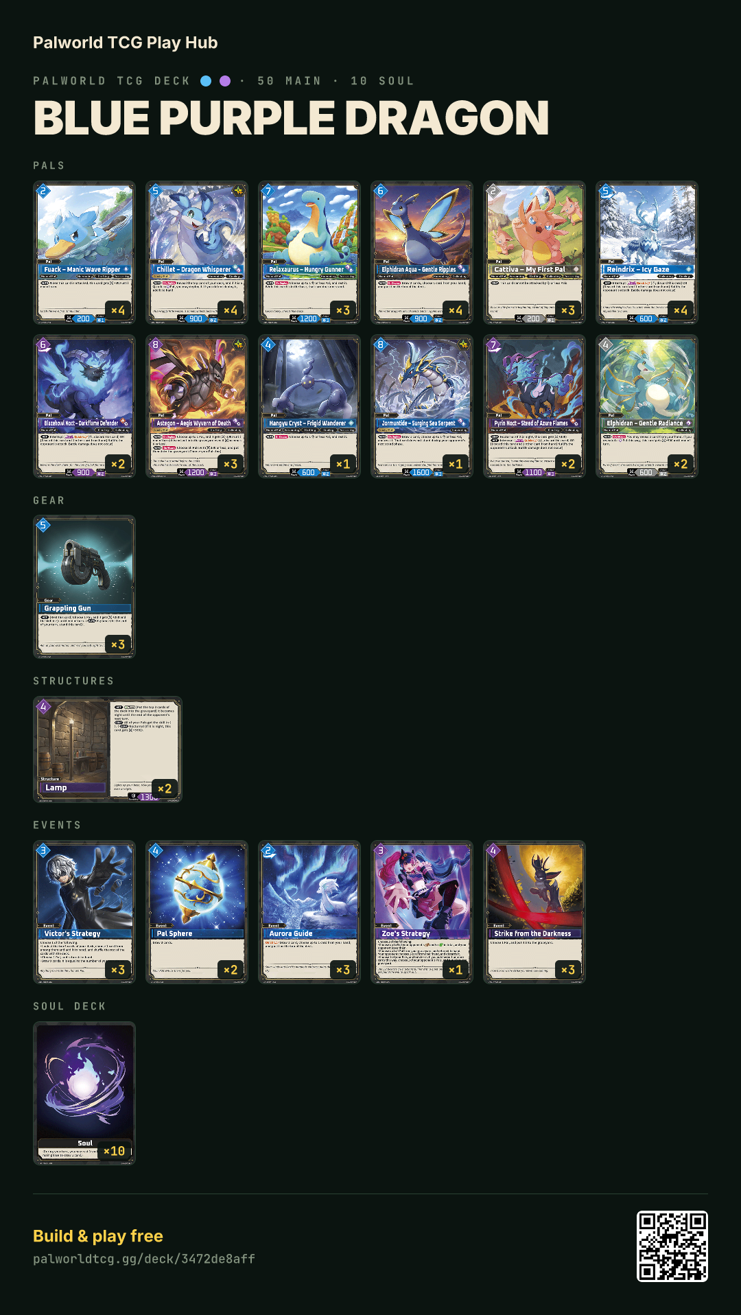 Blue Purple Dragon decklist
