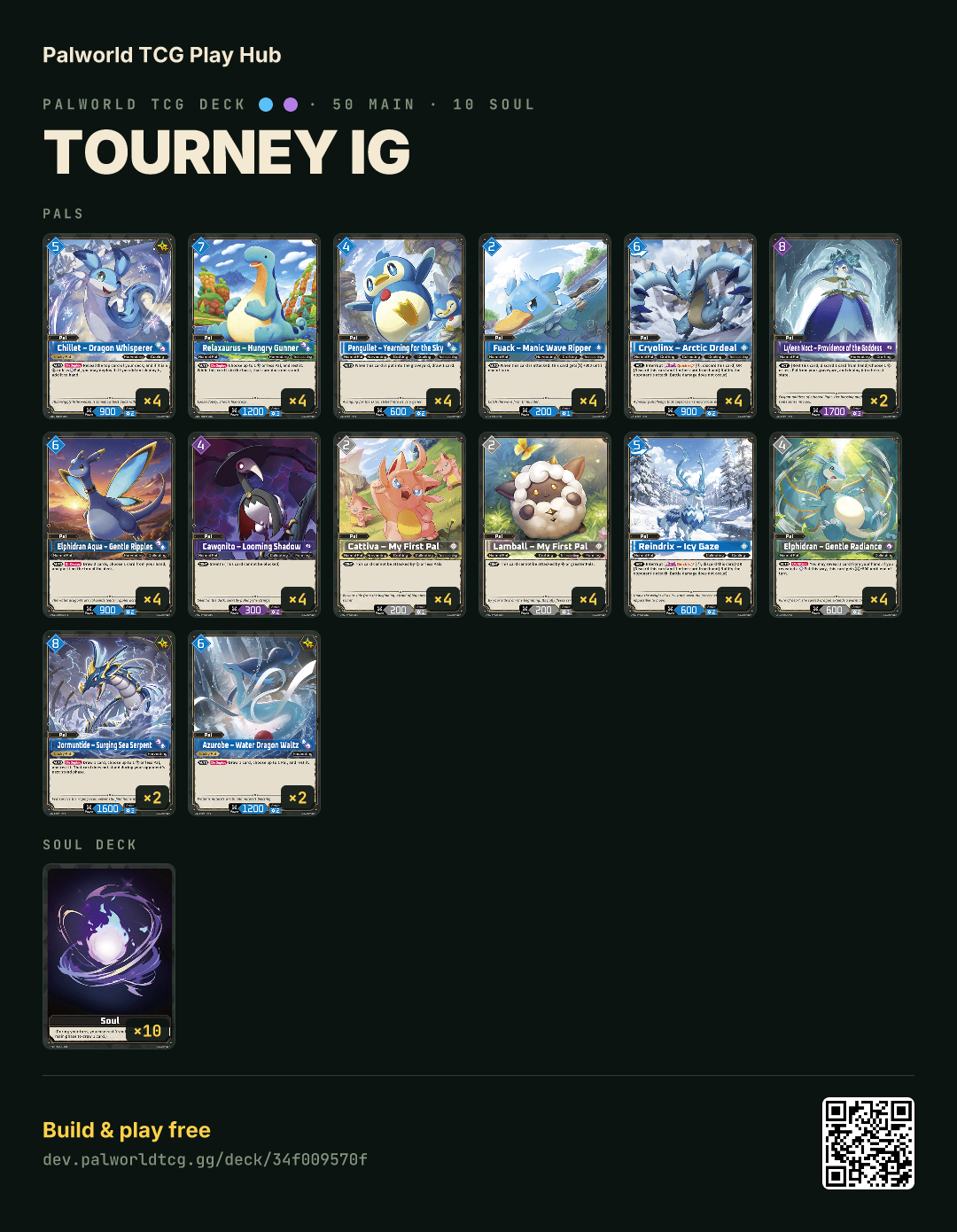 Tourney IG decklist