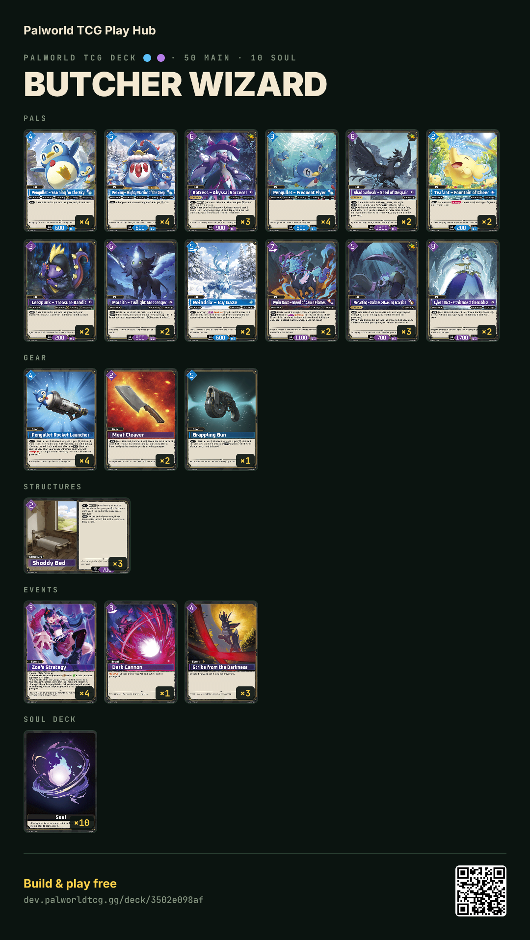 Butcher Wizard decklist
