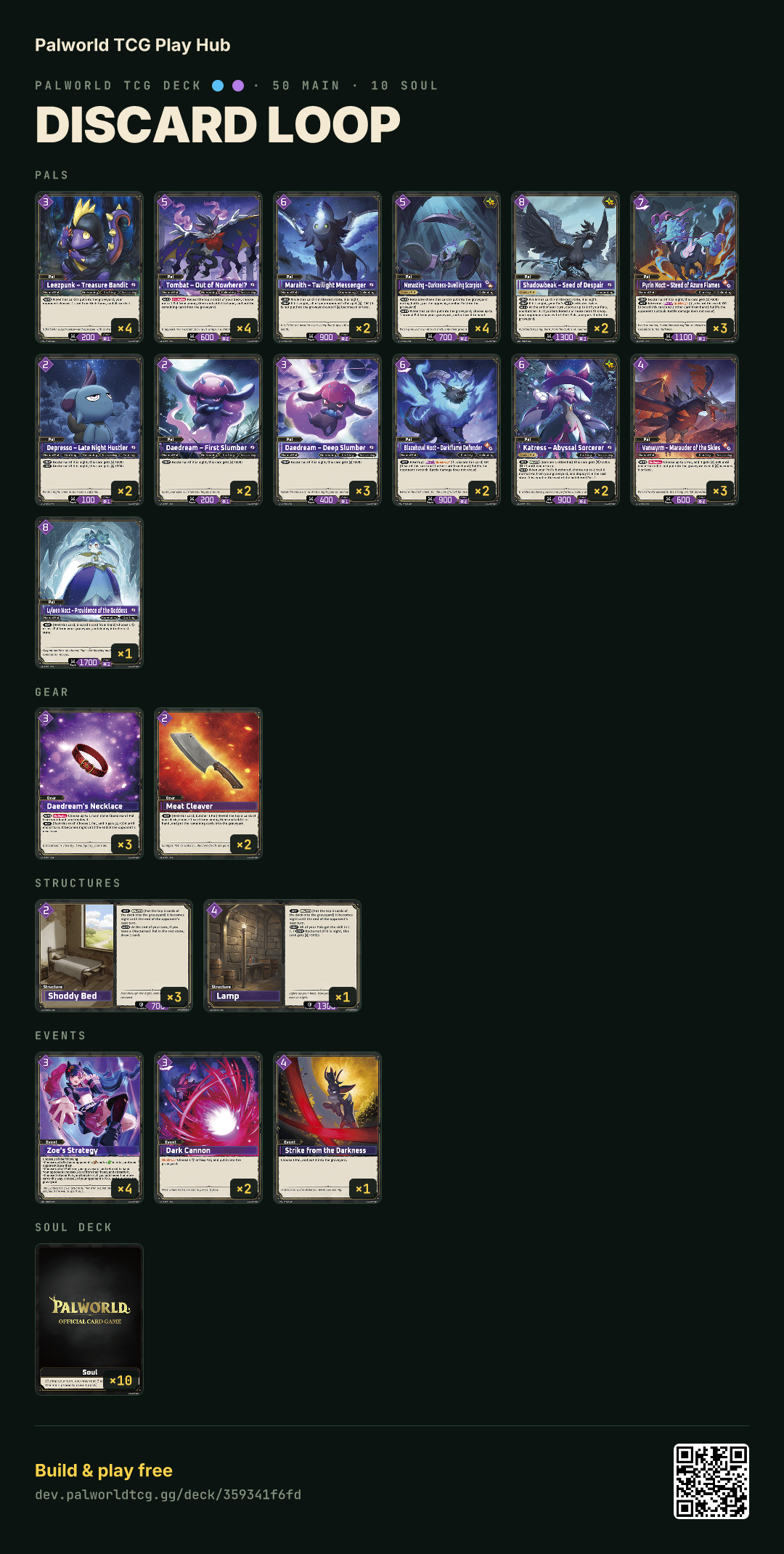 Discard Loop decklist