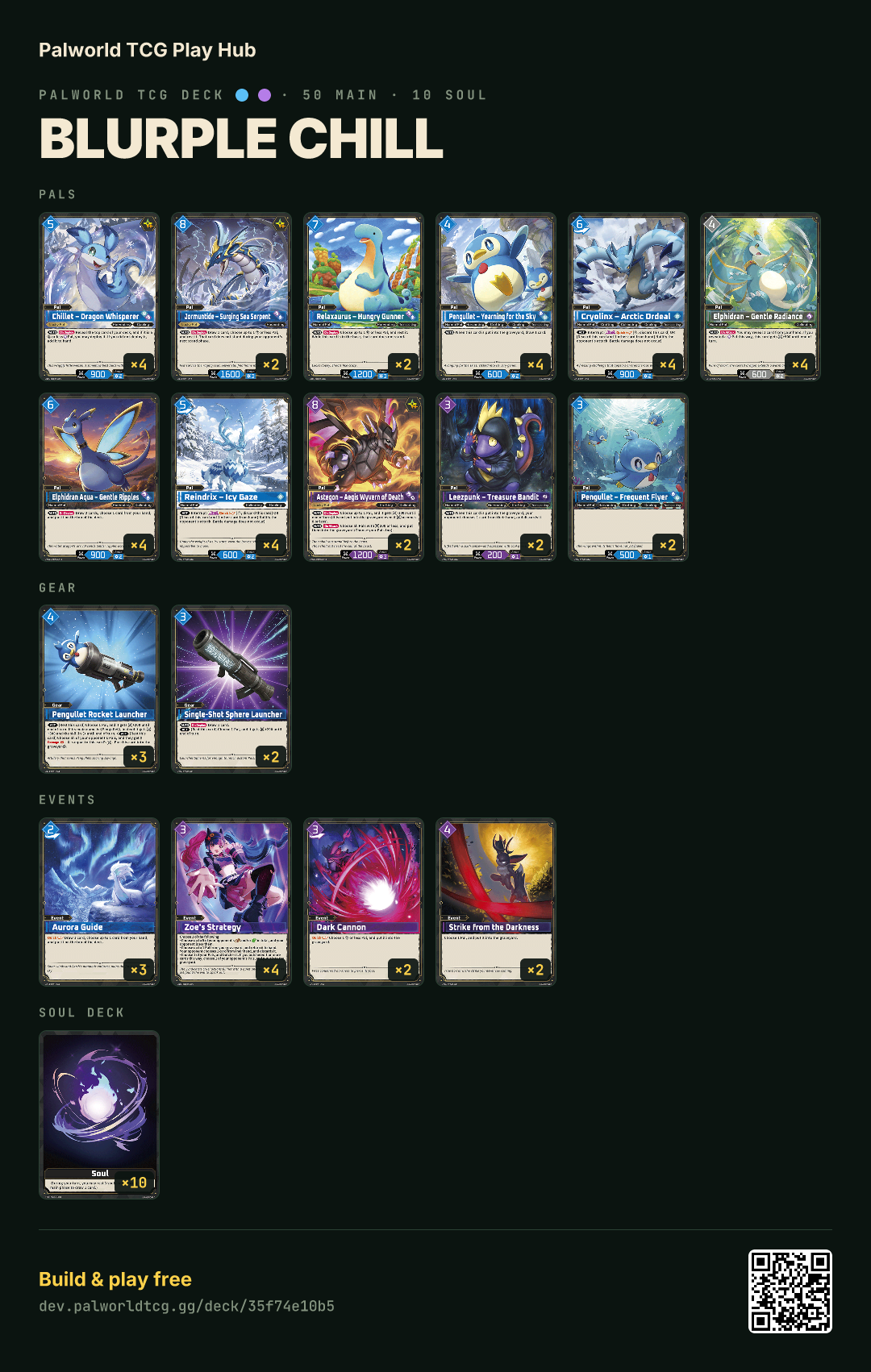 Blurple chill decklist
