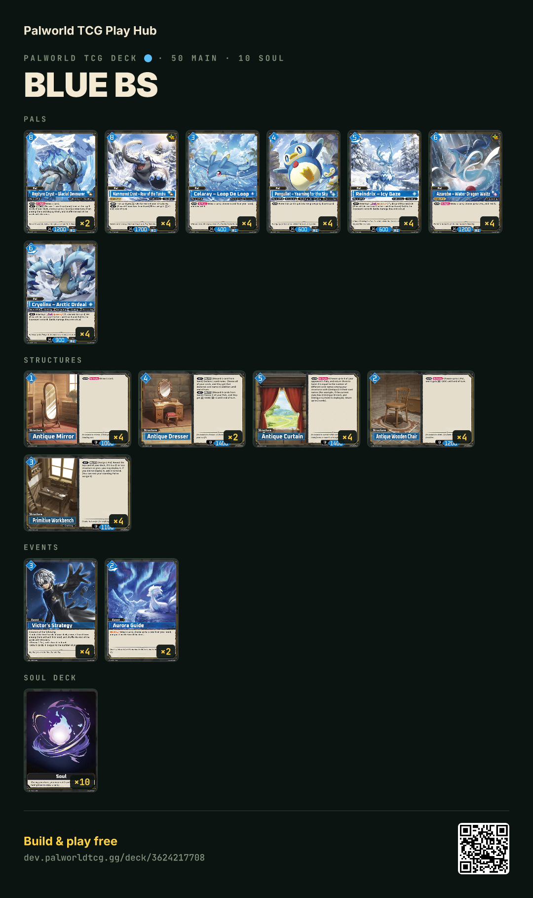 Blue BS decklist
