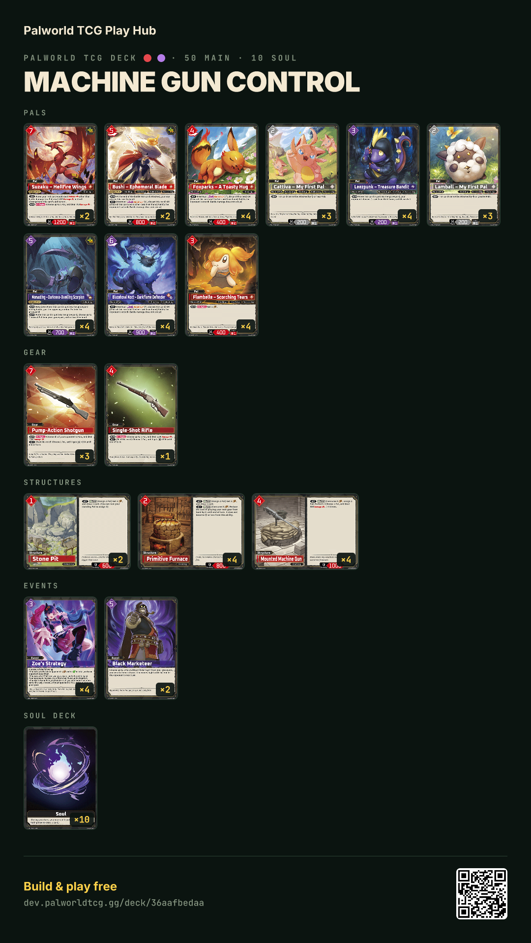 Machine Gun Control decklist