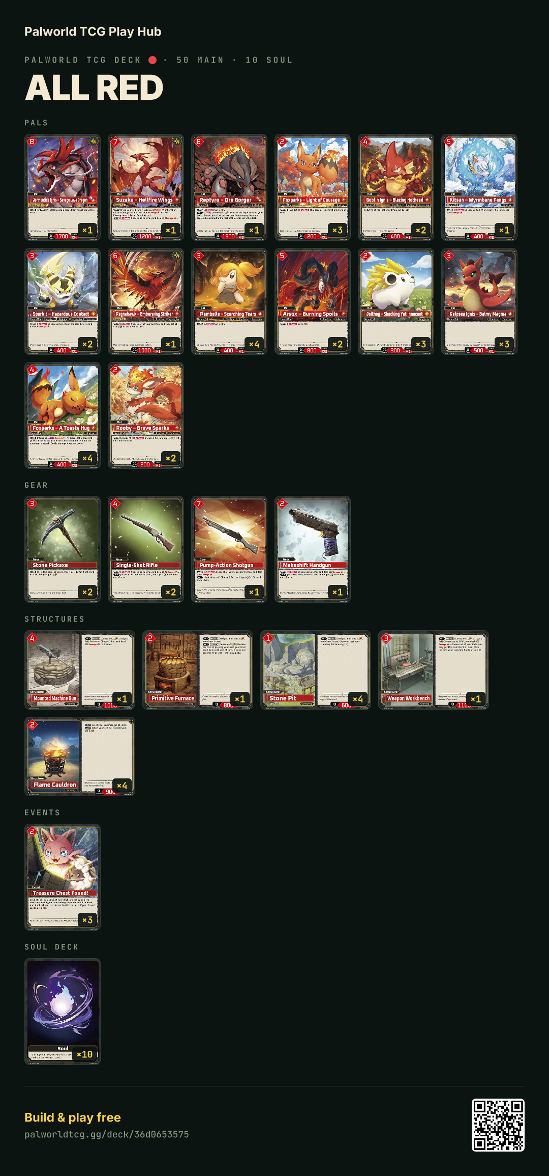 all red decklist