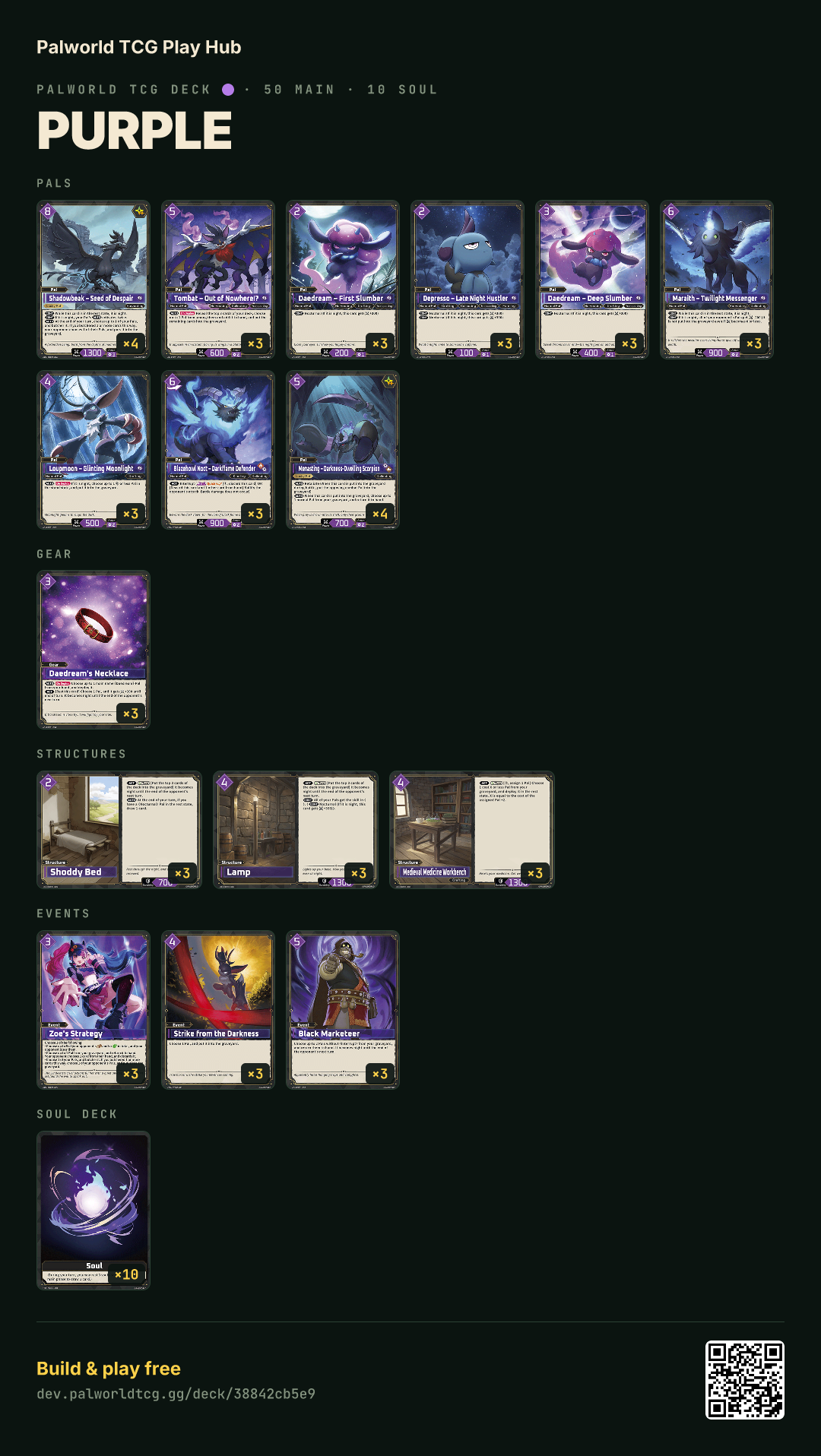 Purple decklist