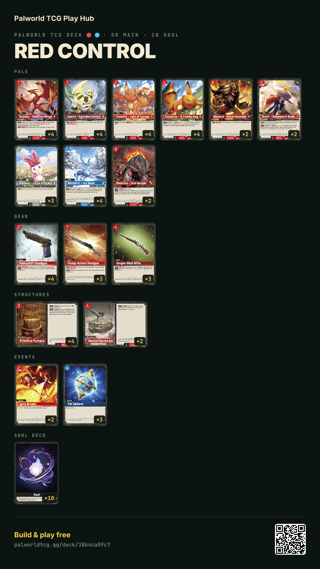 Red Control decklist