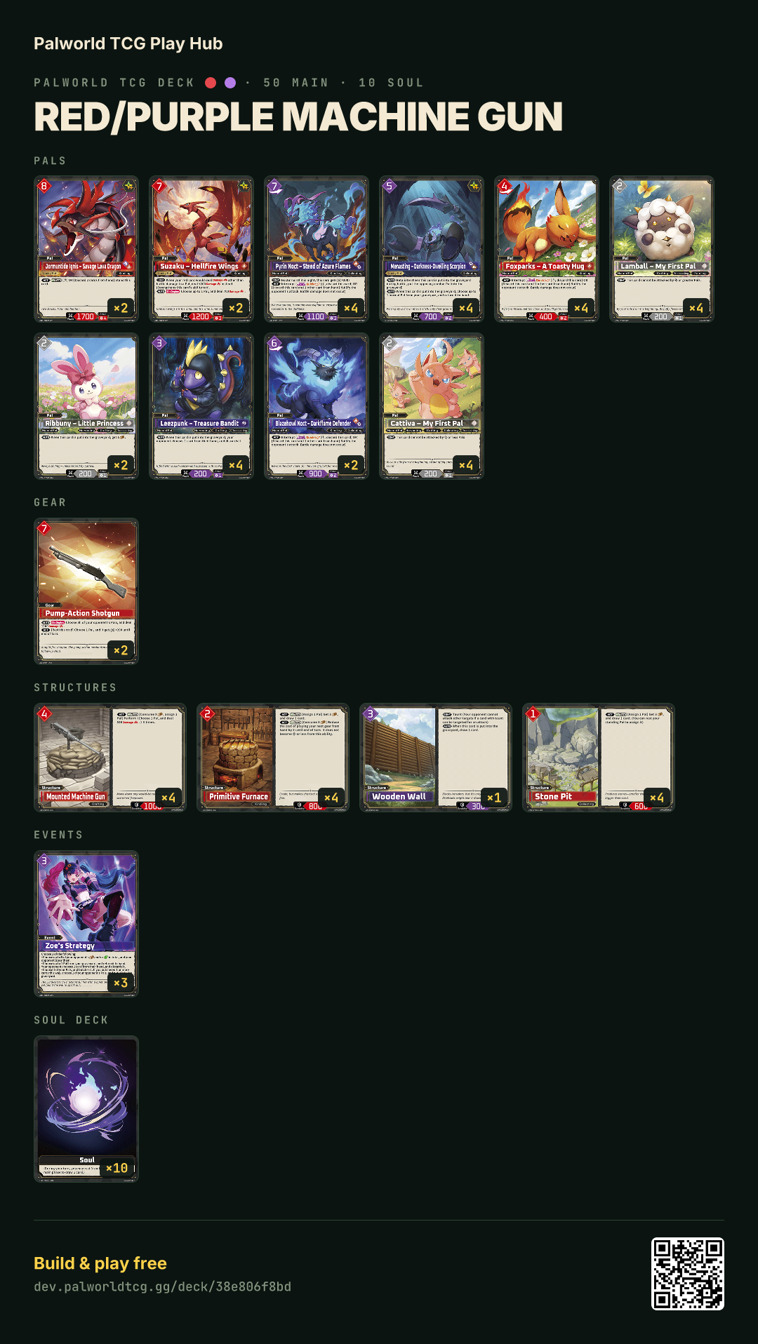 Red/Purple machine gun decklist