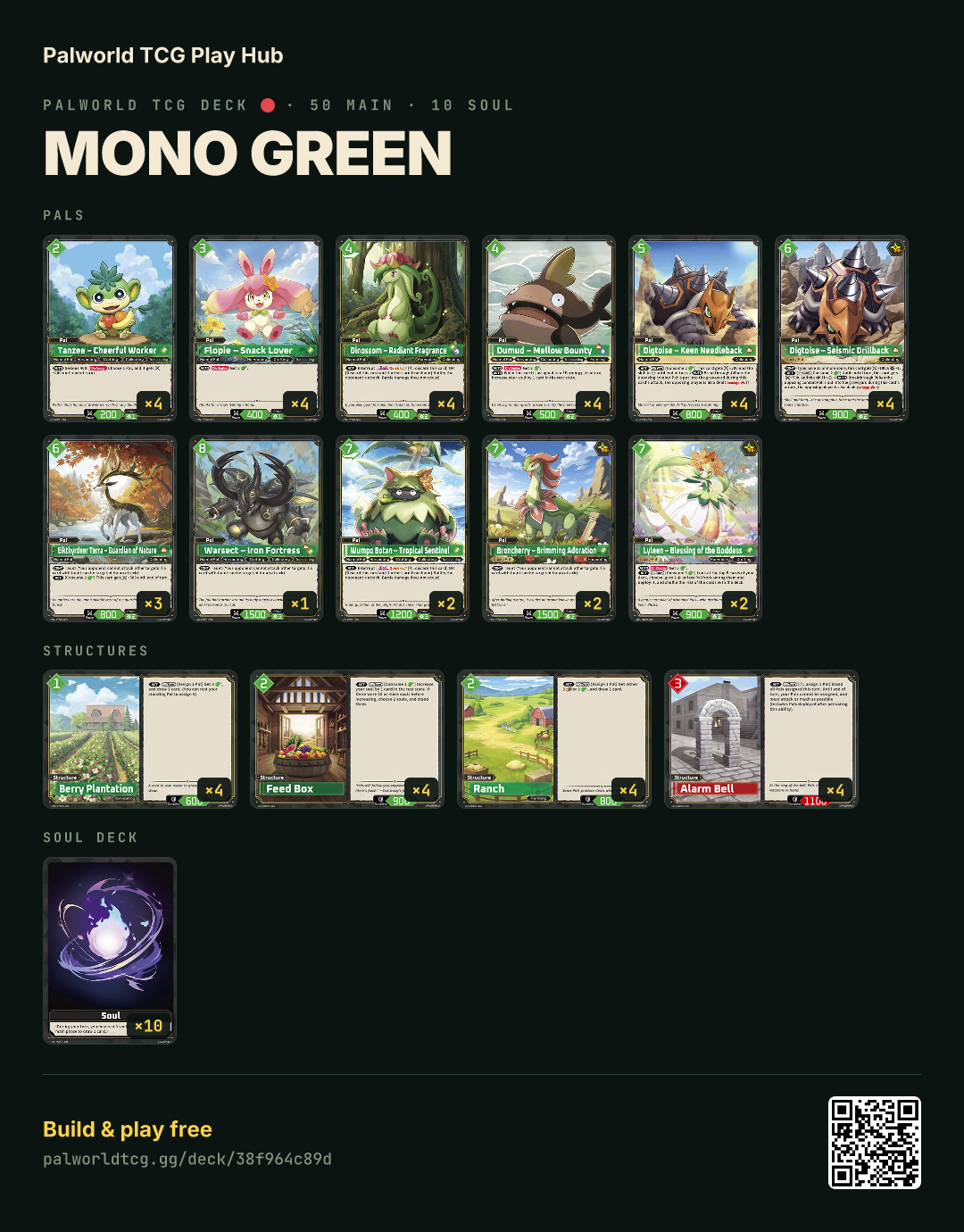 Mono Green decklist
