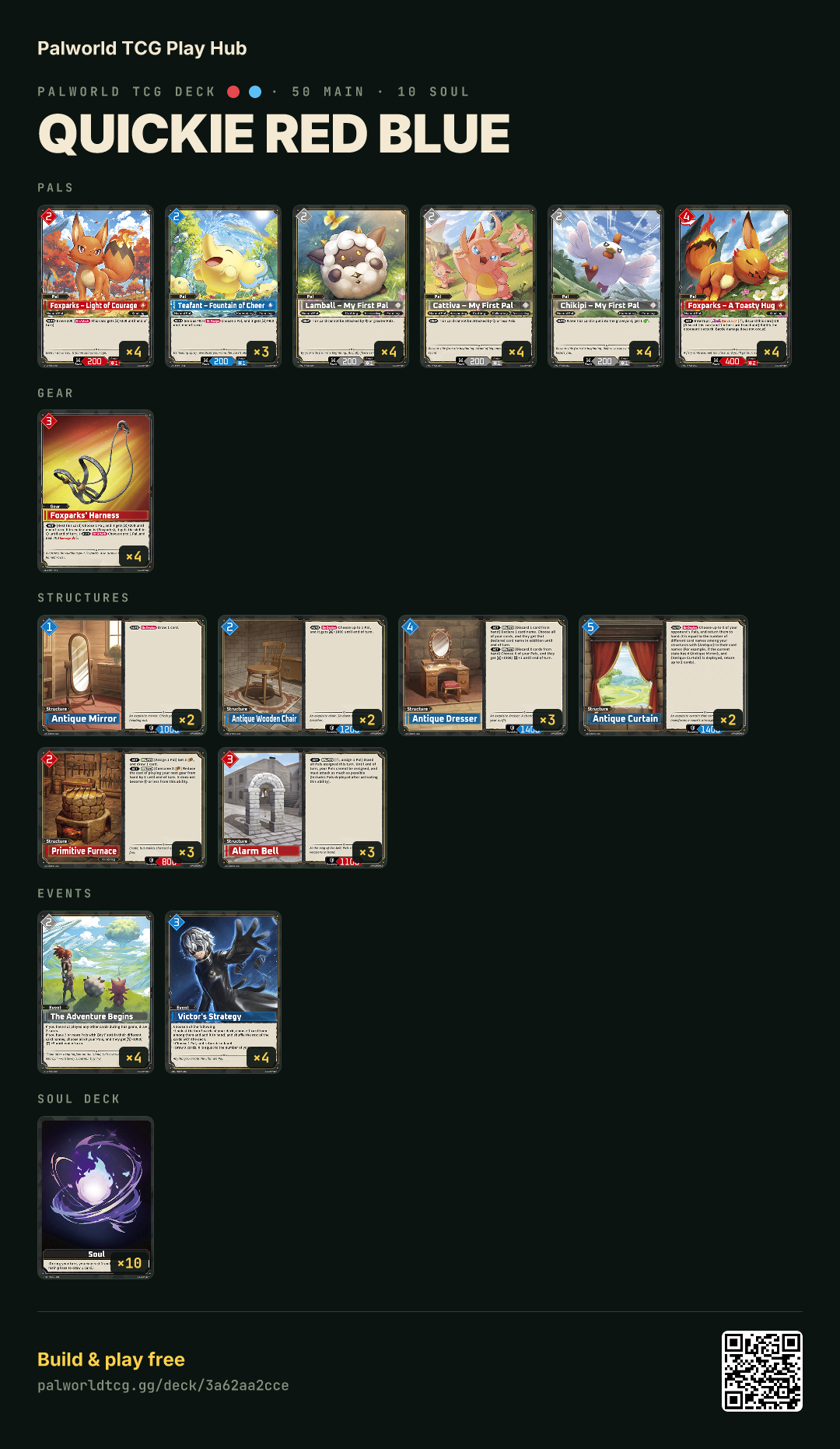 quickie red blue decklist