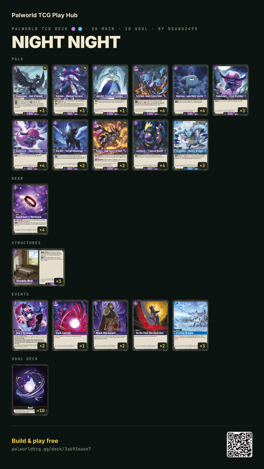 night night decklist
