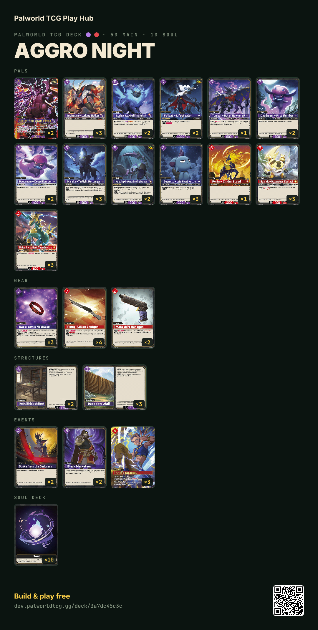 Aggro Night decklist